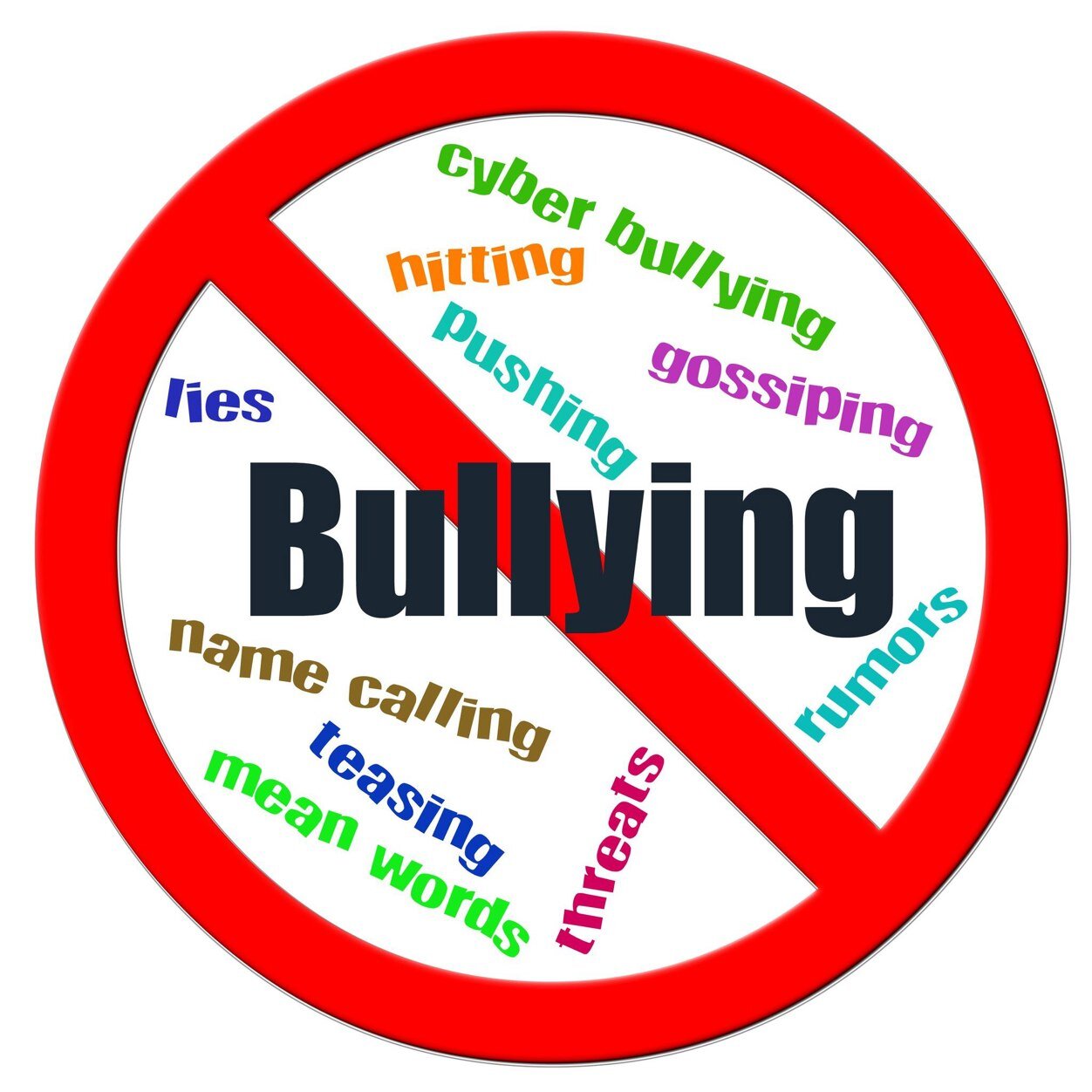 Cyberbullying and Emotional Distress - Ethics Sage